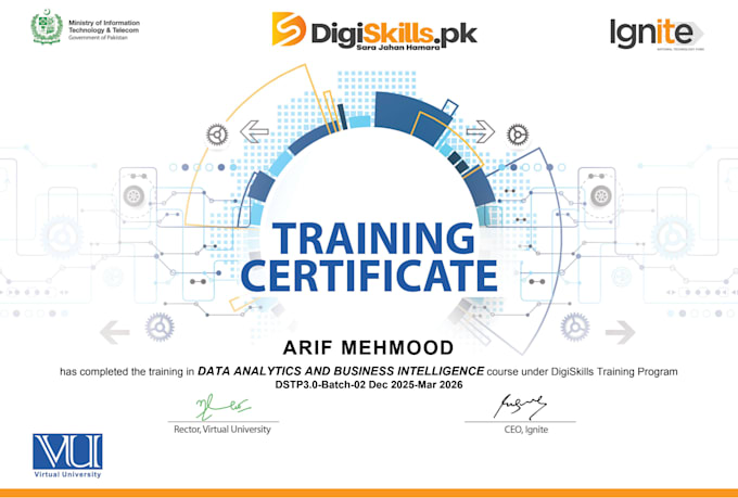 data analytics and business intelligence
